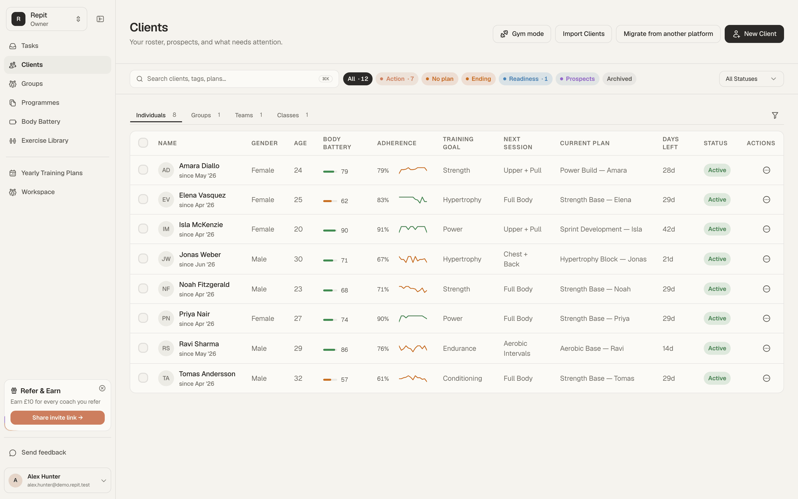 The Repit client roster: clients listed with their gender, age, Body Battery readiness score, adherence trend and training goal