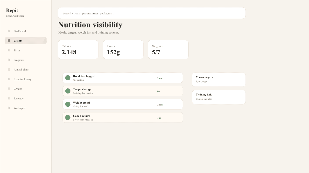 Client nutrition tracking inside the Repit mobile app